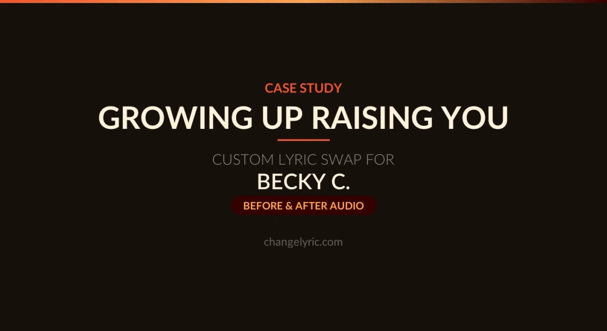 Gabby Barrett's Growing Up Raising You transformed into a teacher's version