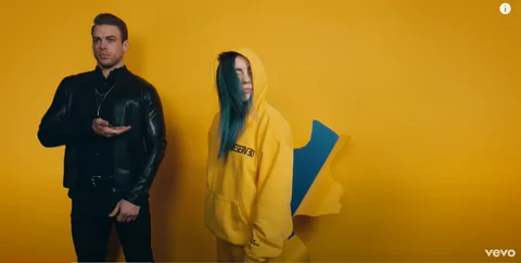 One strong visual hook is better than five weak ones Billie Eilish using distinctive visual style in music videos